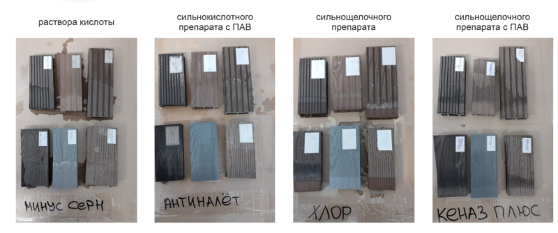 Тестирование доски Экодекинг на устойчивость к агрессивным средам у бассейна